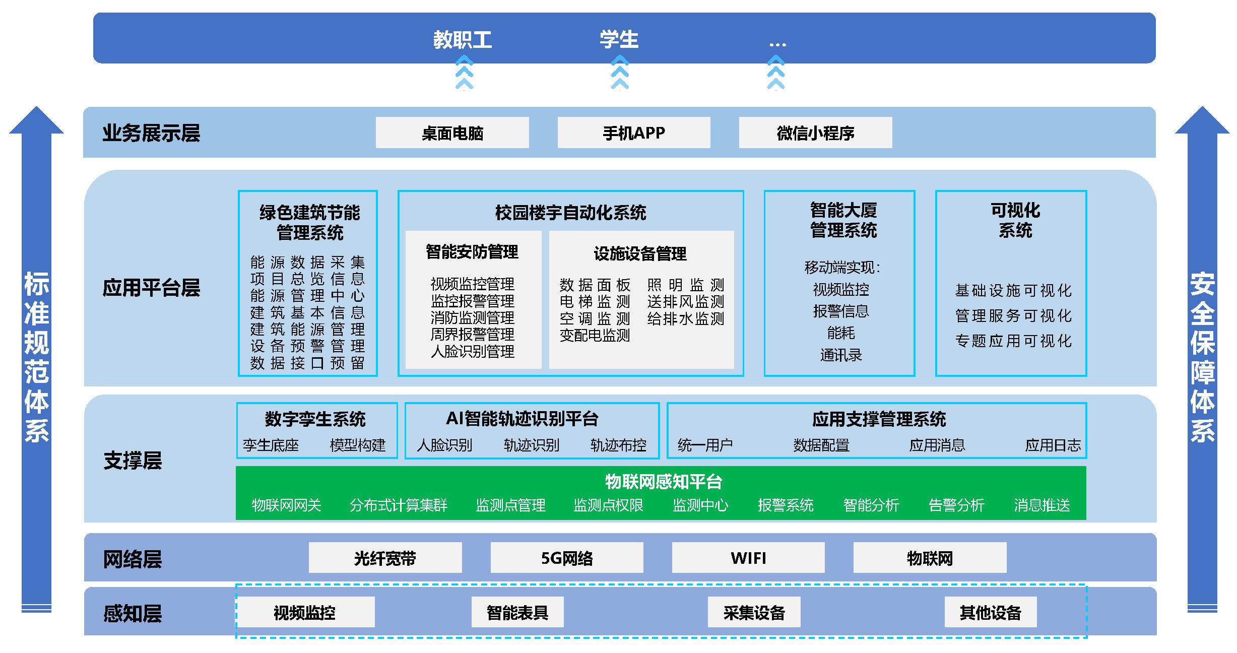 配图：核心产品+解决方案v1.2111_页面_08.jpg