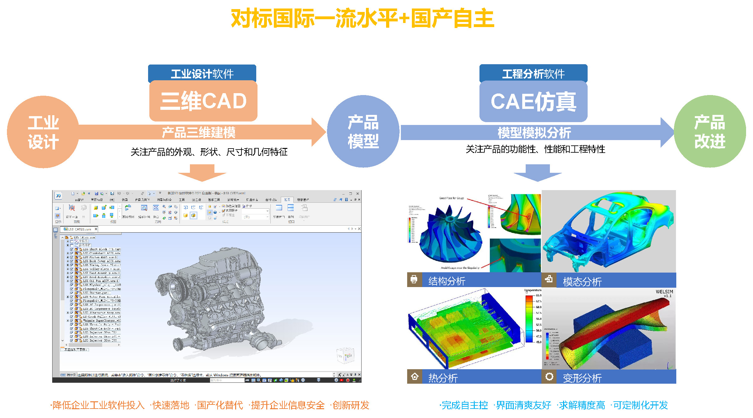 配图：核心产品+解决方案v1.2111_页面_12.jpg